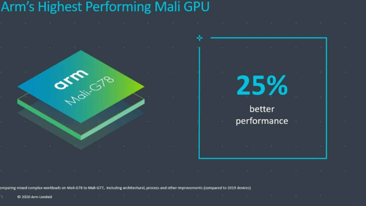 ARM announces Mali G78 and Mali G68 GPUs with asynchronous clock speed control and support for 24 GPU cores