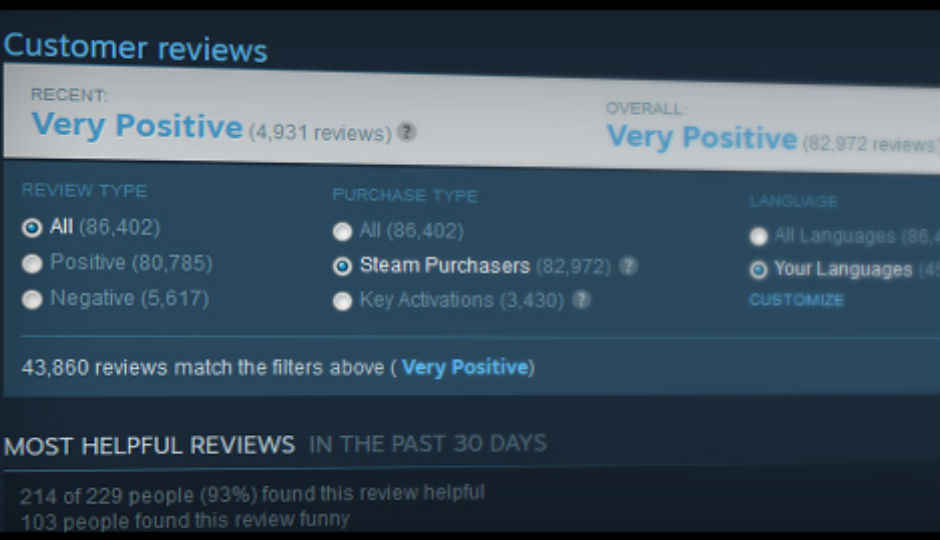 Valve changes the way Steam reviews work, will affect 14% games on platform