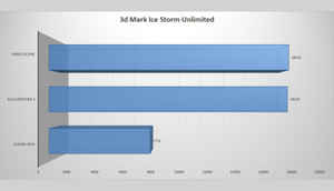 Xiaomi Mi4i Vs ఆసుస్ జెన్ ఫోన్ 2 (2జిబి): క్విక్ కంపేరిజన్