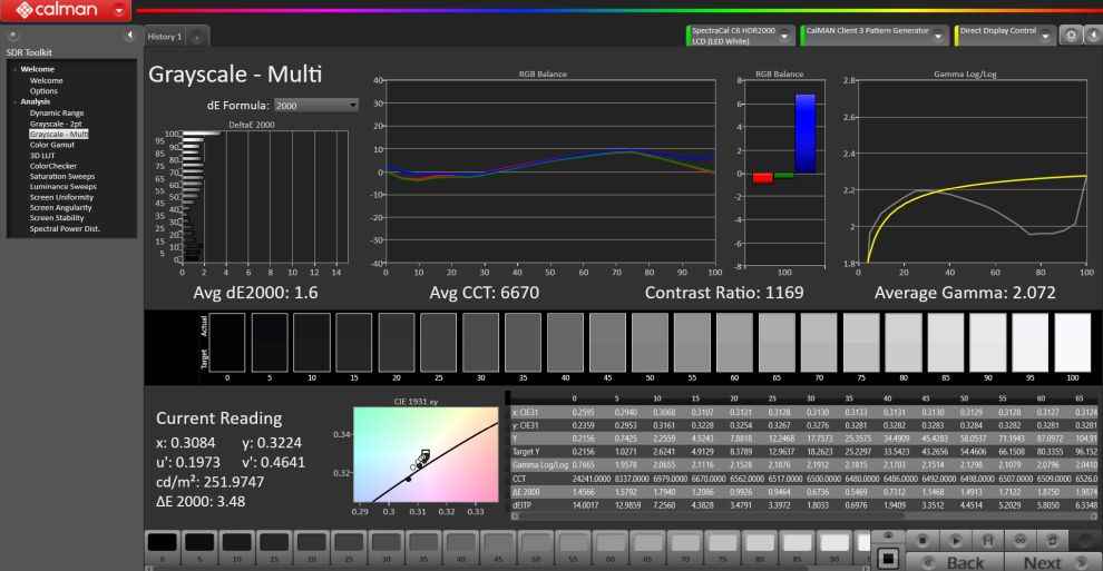 MSI Pulse GL66 Display test