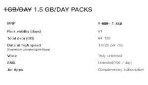 हे आहेत जियो चे 18 प्लान्स, जाणून घ्या काय आहे यात खास