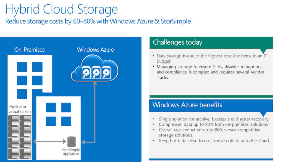 BONUS #2: How Microsoft Azure leapfrogs backup with cloud snapshots