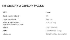 हे आहेत जियो चे 18 प्लान्स, जाणून घ्या काय आहे यात खास