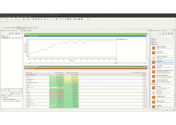 Concurrent Power and Performance Analysis on Android