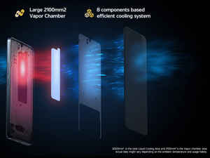 हाल ही में लॉन्च हो गए हैं OnePlus, Xiaomi और realme के ये दमदार स्मार्टफोन