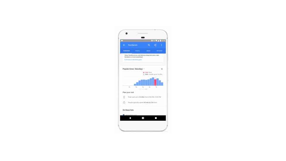 How to Check Nearest Store Timings Via Google Maps