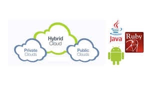 10 reasons to trust Azure with your data