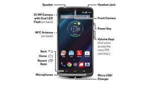 Motorola Droid Turbo: The new Moto flagship