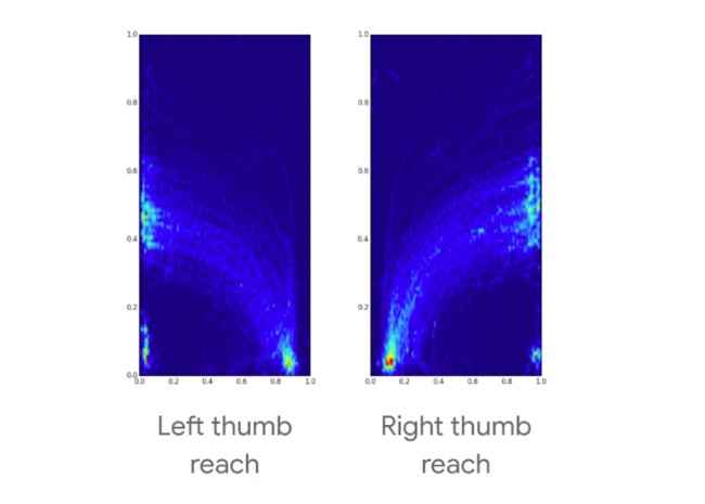 Android Q gesture navigation