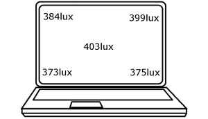 Ultrabook Comparison: Which high-end ultrabook has the best display?