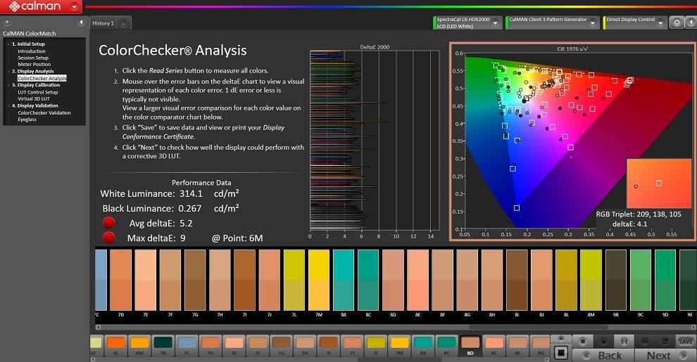 ROG Flow x13 Colour Checker