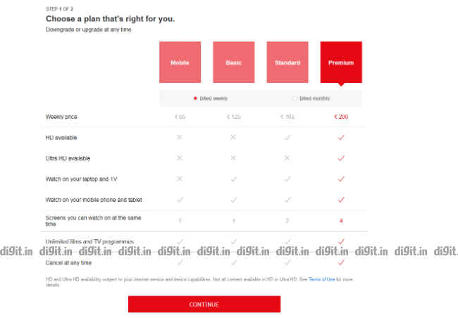 Netflix Testing Weekly Plans In India Starting Rs 65 Digit