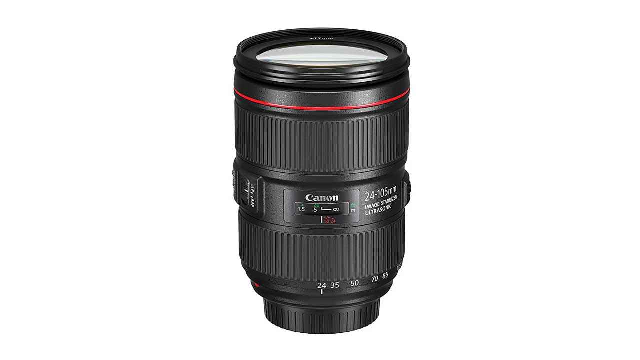 Zoom lenses for street photography