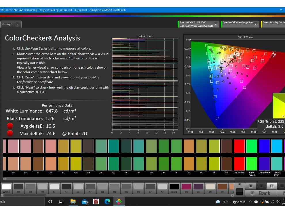 ColorChecker Analysis in SDR, movie preset. 