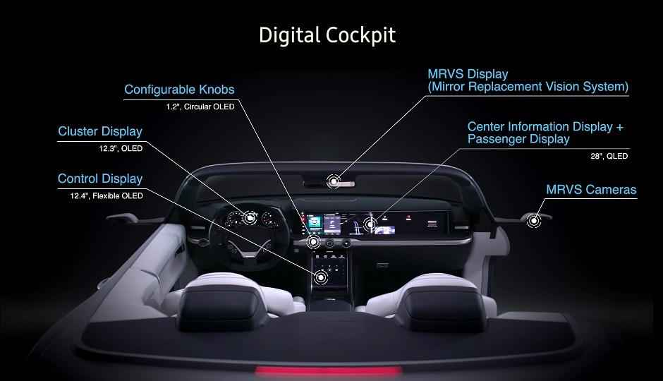 CES 2019: Samsung shows off Digital Cockpit with Harman