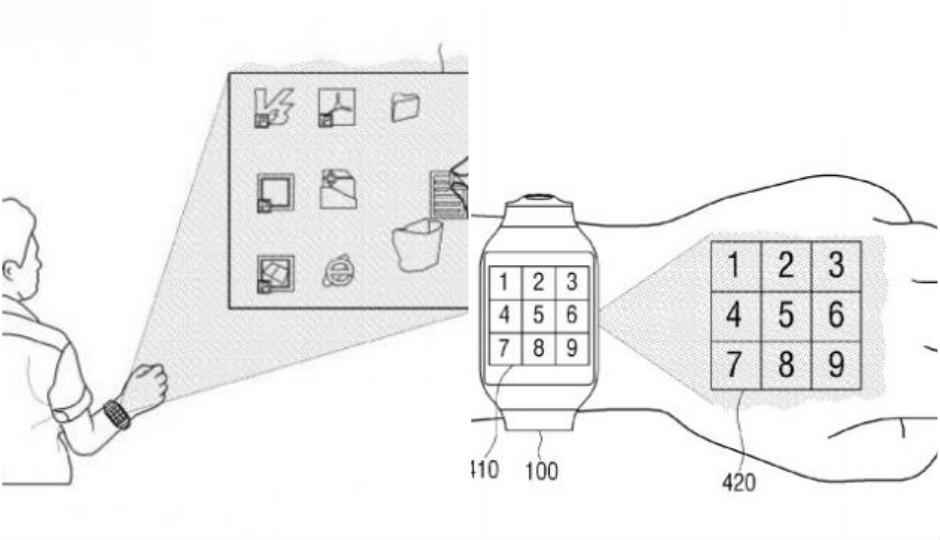 Do we really need Samsung’s patented virtual projection smartwatch?
