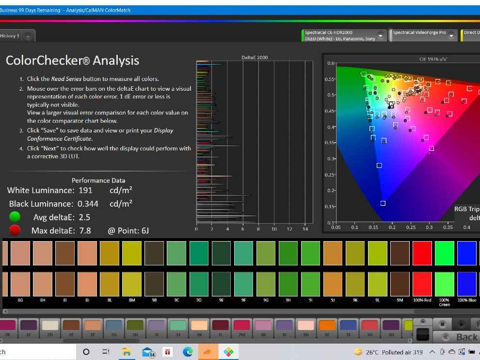 Sony A80J colorchecker analysis. 