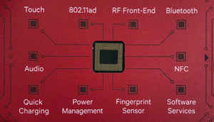 Everything you need to know about the OnePlus 6