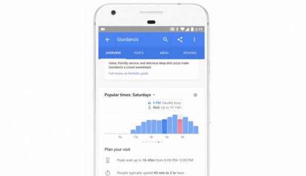 Google to show restaurant wait times on Search, Maps