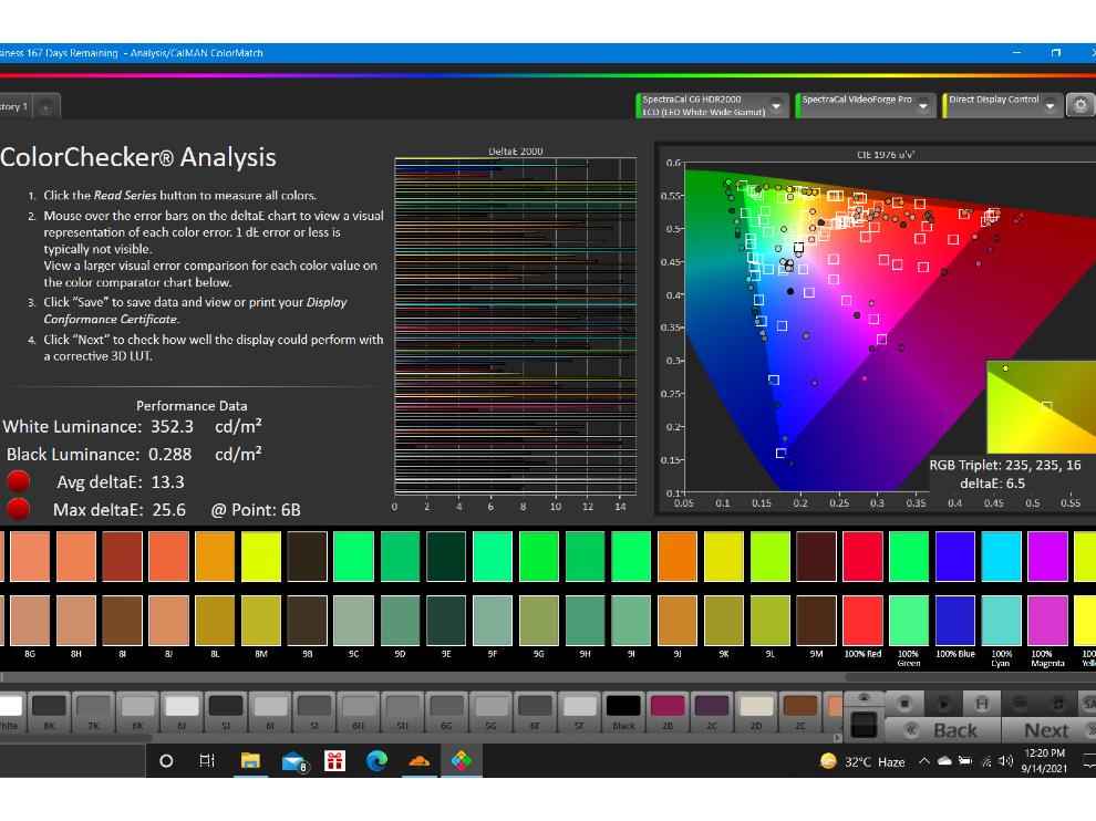 Mi TV 5X colormatch HDR standard analysis. 