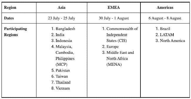 The Garena Free Fire All Stars Tournament Will Start On July 23 Jamaica News