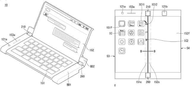 foldable smartphone,folding smartphone,samsung,oppo,LG,zte