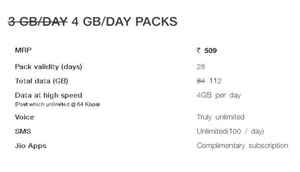 हे आहेत जियो चे 18 प्लान्स, जाणून घ्या काय आहे यात खास