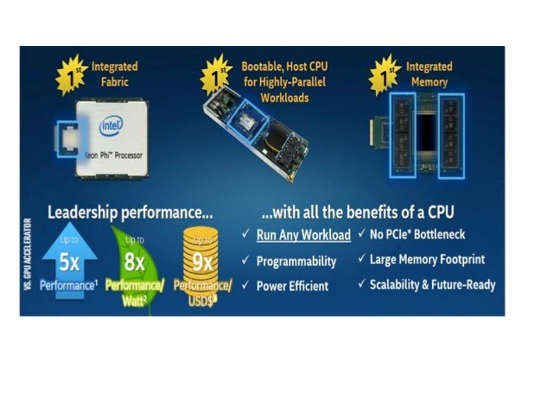 How Intel Xeon Phi Processors Benefit Machine Learning/Deep Learning Apps and Frameworks