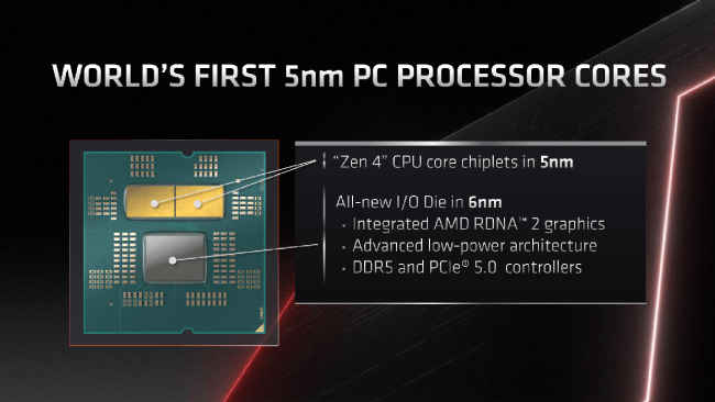 AMD Ryzen 7000 series desktop processor Zen 4 Cores and I/O Die