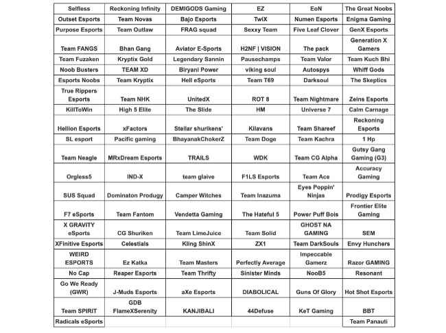 PRIME DAY VALORANT CHAMPIONSHIP, ROUND OF 128