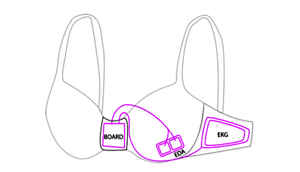 आपने कभी नहीं देखें होंगे ऐसे अनोखे गैजेट्स