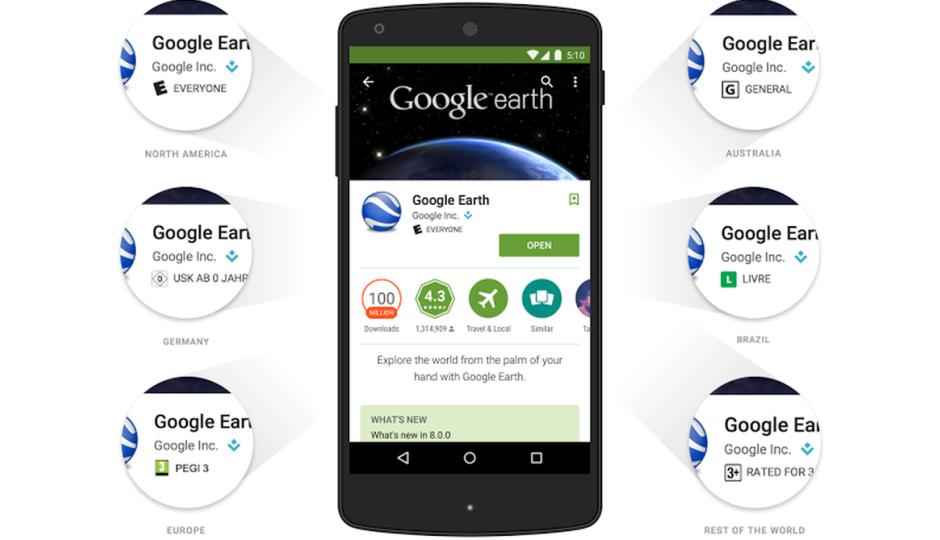 Google introduces a new review process for Play Store apps