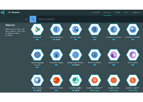 IoT Development Made Easy on IBM Cloud