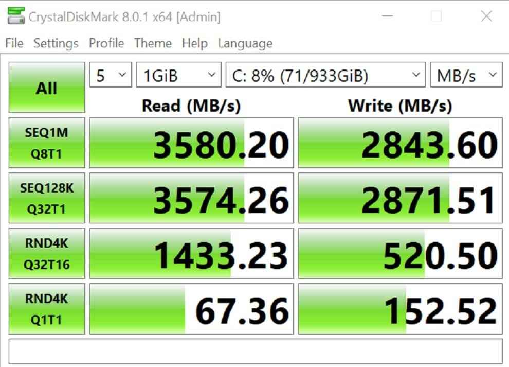 ROG Zephyrus G15 CrystalDiskMark test