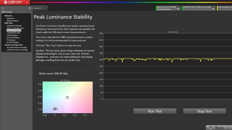 Lenovo Legion 5 Calman Peak Luminance test