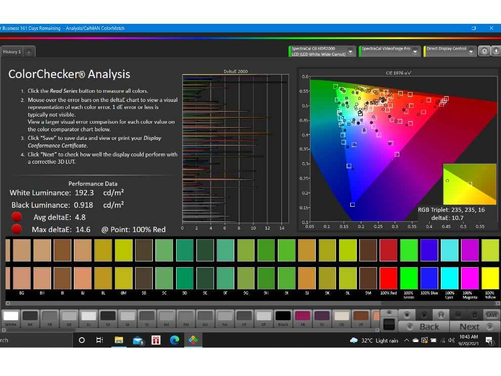 ColorChecker Analysis in SDR