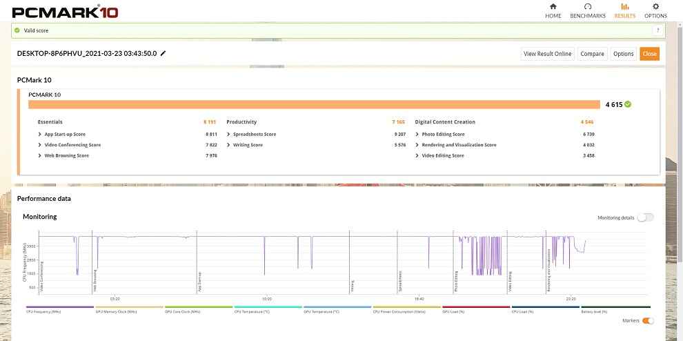 PCMark 10 Benchmark