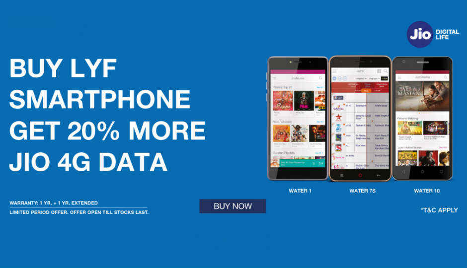 Reliance Jio offering 20% more 4G data with select LYF branded phones