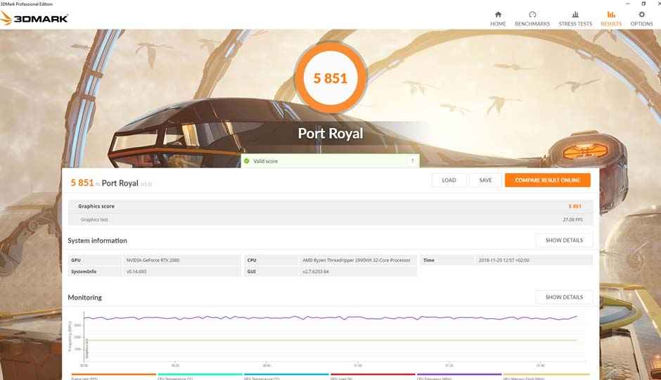 3DMark Port Royal real time ray-tracing benchmark is now available