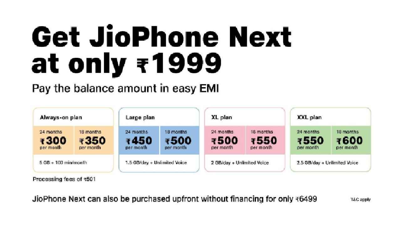 JioPhone Next Plan JioPhone Next Plan