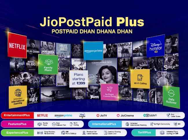 Reliance Jio postpaid plus launched in India