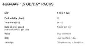 हे आहेत जियो चे 18 प्लान्स, जाणून घ्या काय आहे यात खास