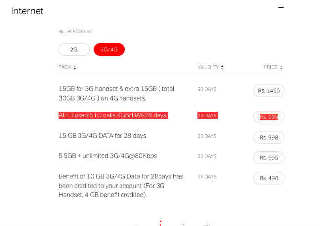 Airtel Net Pack Chart List