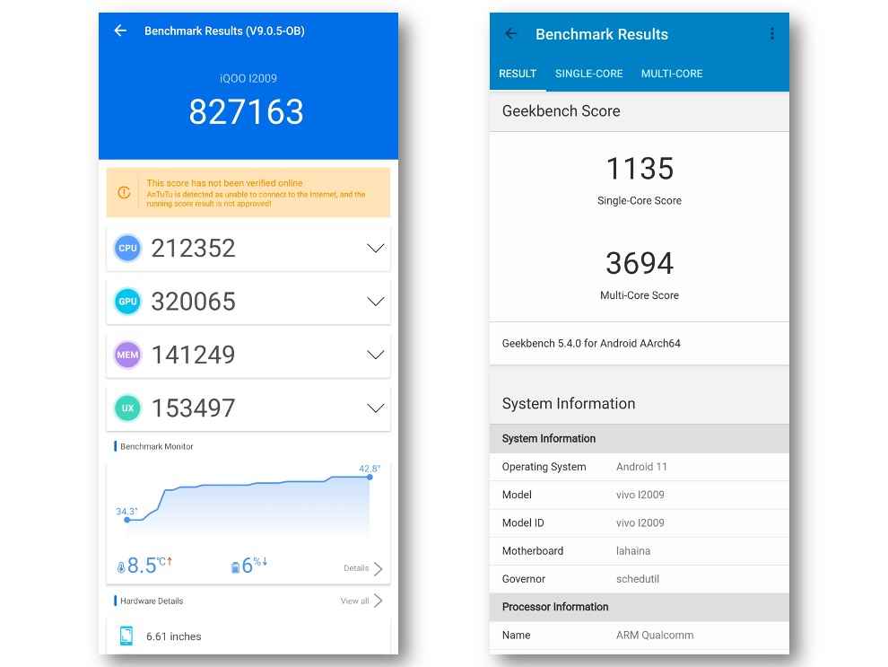 iqoo 7 antutu benchmark