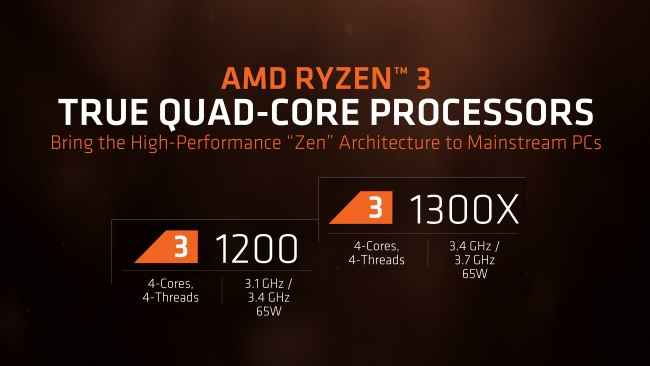 AMD ryzen 3