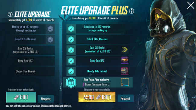 pubg elite pass price