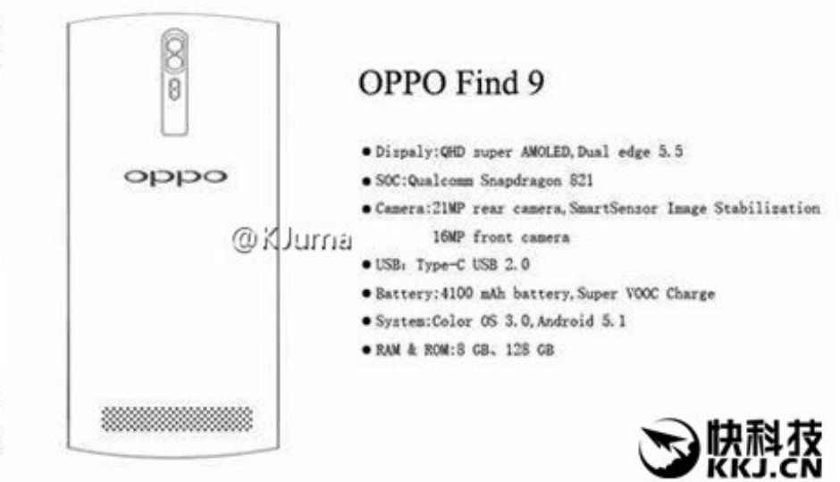 ओप्पो जल्द पेश कर सकती है 8GB रैम से लैस स्मार्टफ़ोन