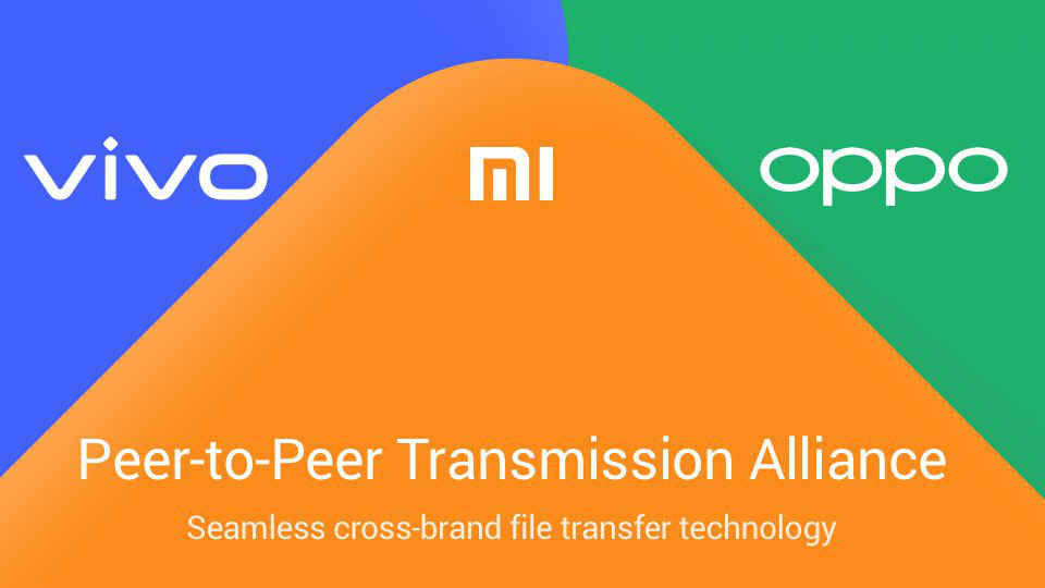 MIUI 11 Mi Share App अब Oppo और Vivo फोंस के साथ शेयरिंग को कर रहा है सपोर्ट