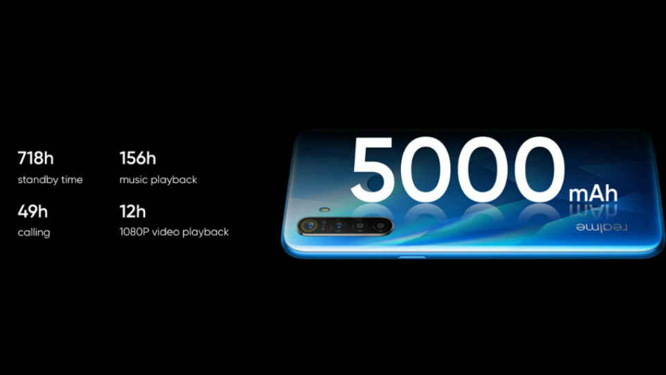 Best dual, triple and quad camera phones to buy under Rs 20000 Best dual, triple and quad camera phones to buy under Rs 20000