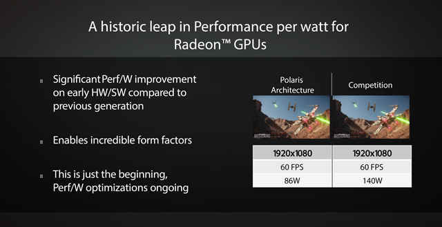 AMD-Radeon-Graphics-2016-Polaris-Architecture-FinFET-GPU-CES-3.png